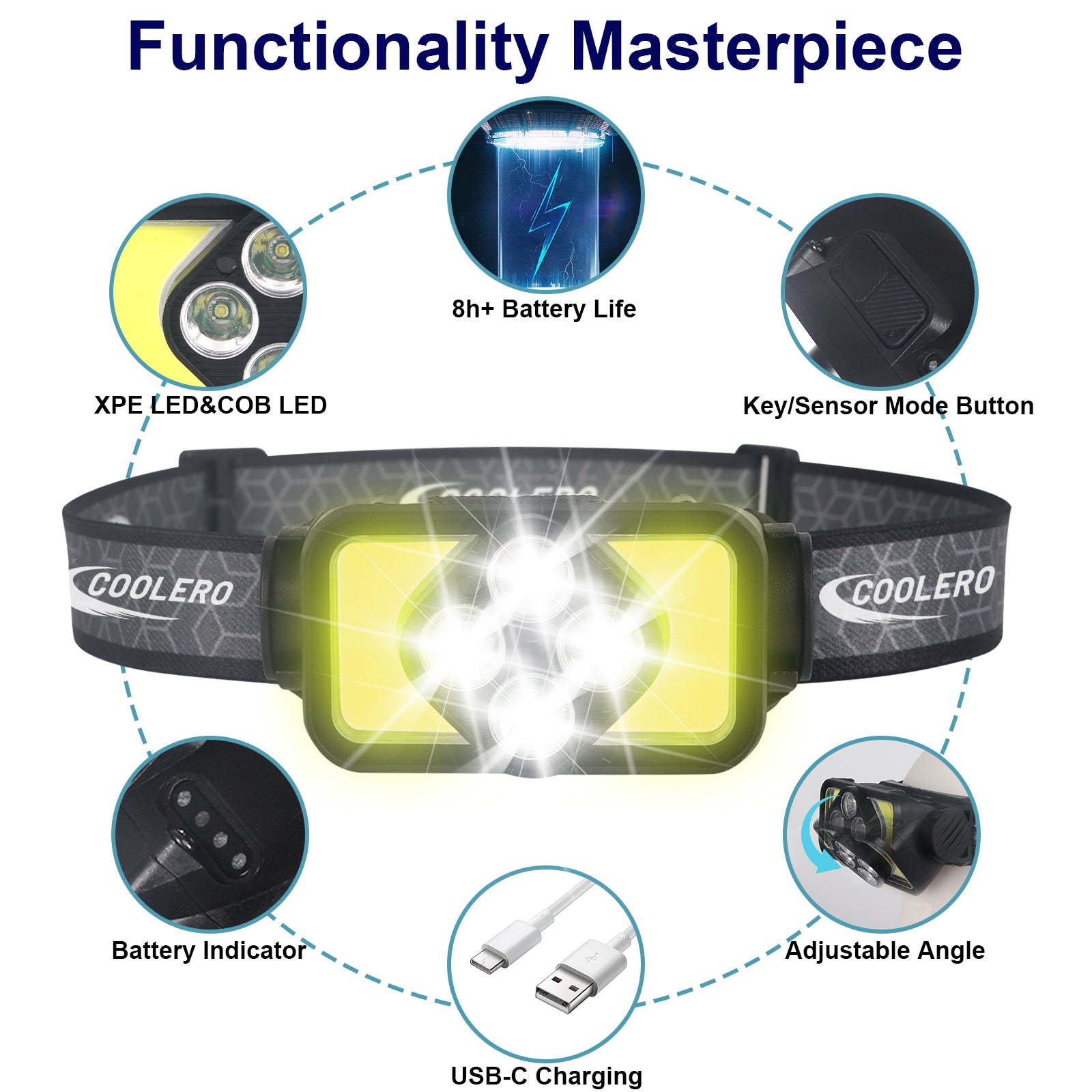 Glow Rechargeable Sensor LED Headlamp