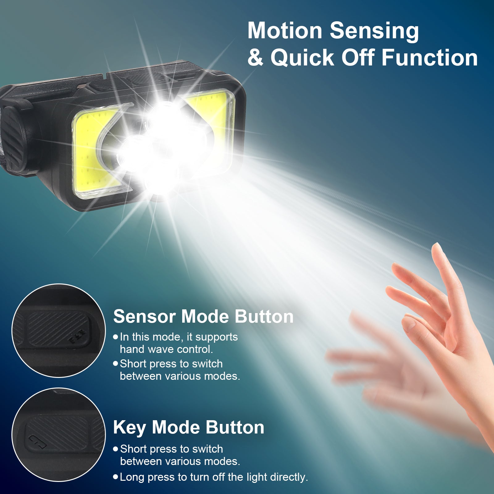 Glow Rechargeable Sensor LED Headlamp