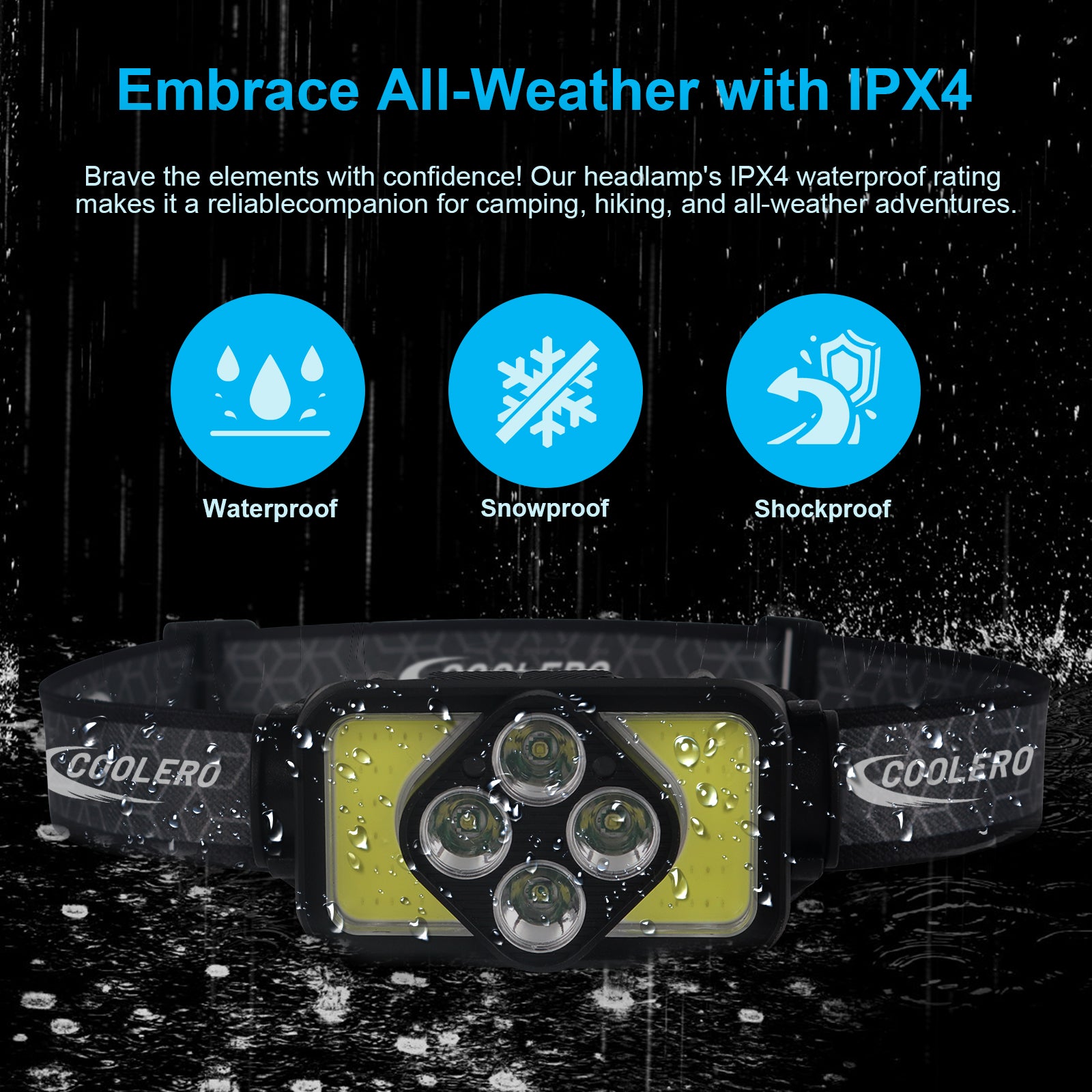 Glow Rechargeable Sensor LED Headlamp