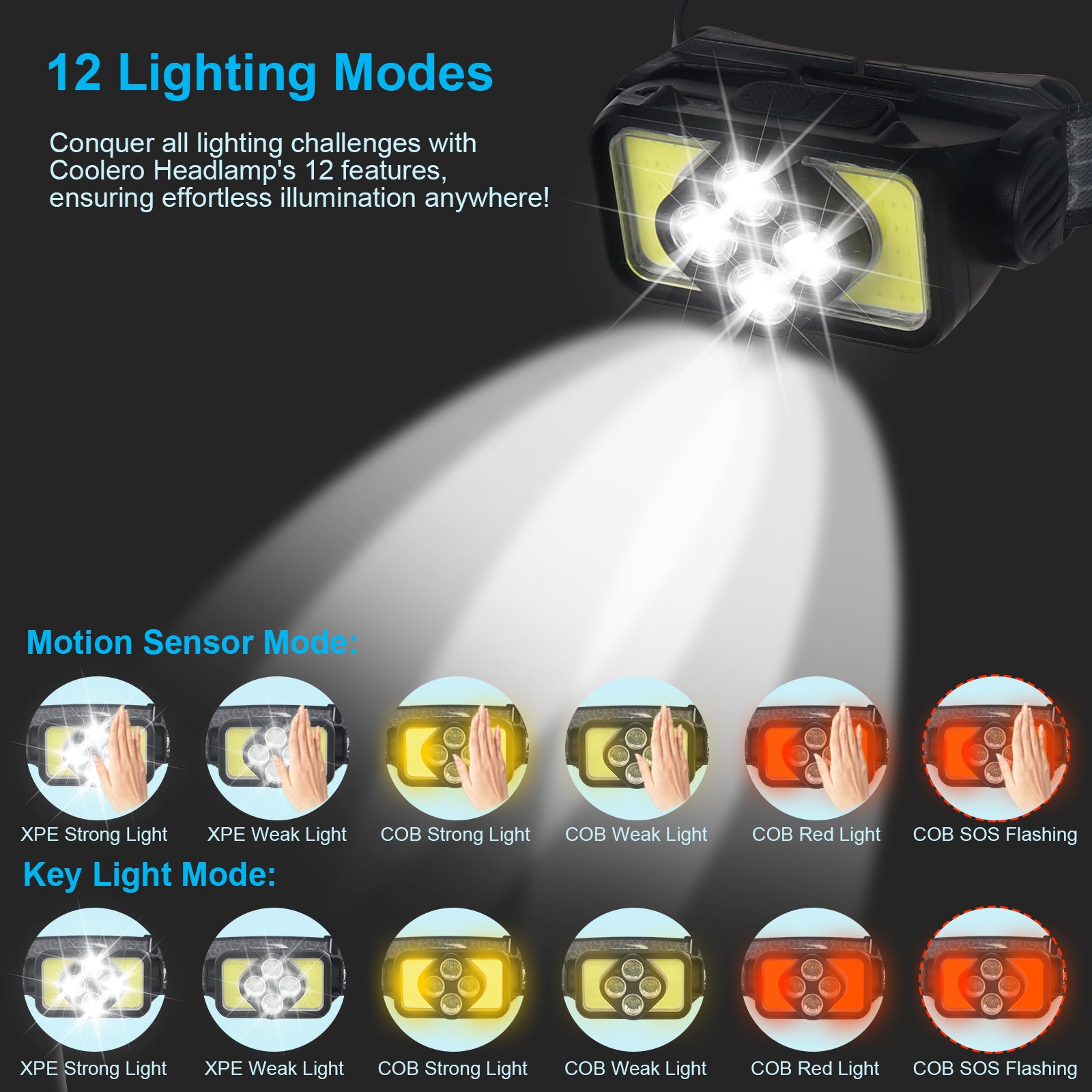 Glow Rechargeable Sensor LED Headlamp