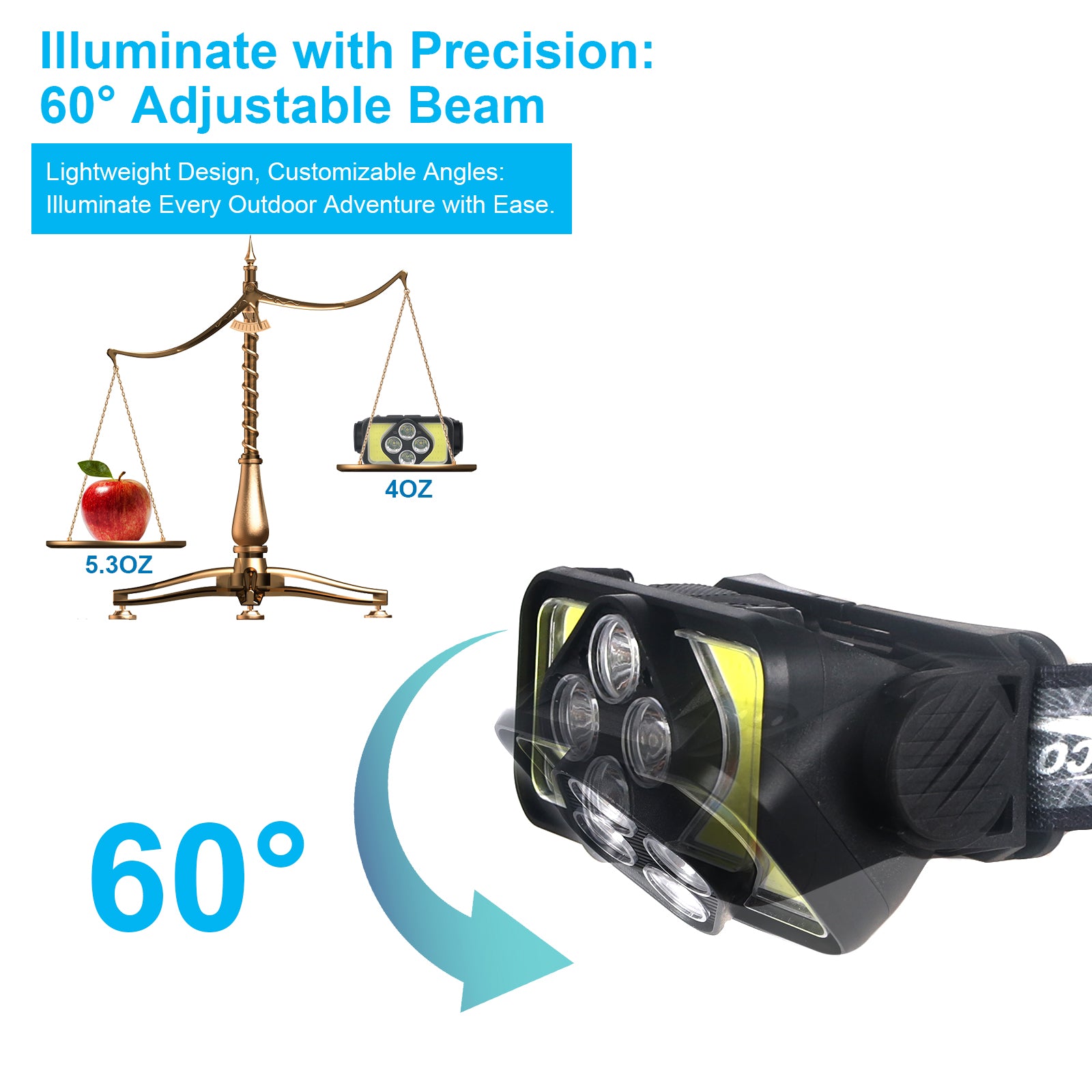 Glow Rechargeable Sensor LED Headlamp